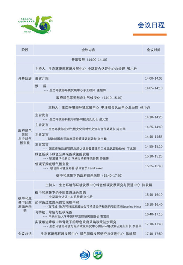 會(huì)議日程